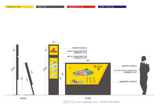 展厅标识标牌设计分类