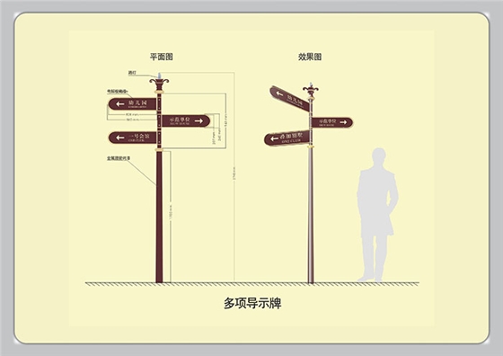 校园标识导向系统设计的内容