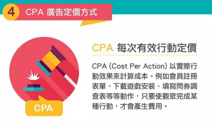 图文解释广告的定价方式：业内必藏-广州标识设计公司|广州聚奇广告