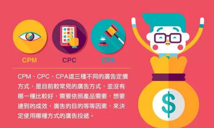 图文解释广告的定价方式：业内必藏-广州企业画册设计公司|广州聚奇广告