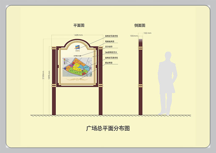 广州商业导视系统设计的分类-广州导视系统设计公司